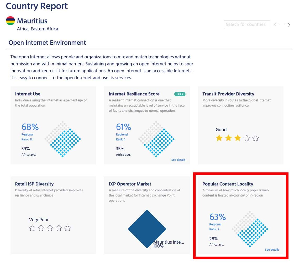 Snapshot of a country report for Mauritius showing 63% of traffic is local